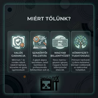 Dell Latitude 5290 kompakt üzleti laptop i5-8350U processzorral és 12,5 colos Full HD kijelzővel
