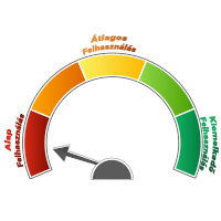 doxit-meter-alap-200-2-2.png