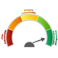 doxit-meter-kiemelkedo-200.png