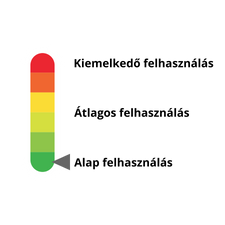 felhasznalas-skala-alap-doxit-hu.png