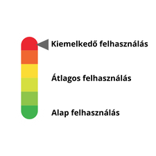 felhasznalas-skala-kiemelkedo-doxit-hu.png